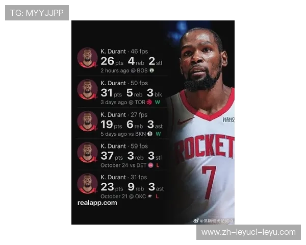 凯文·杜兰特在2023年选秀预测中为何被评价为“最全武器”球员