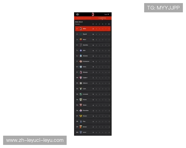 意甲球队最新比赛：意甲最新比赛结果与球队表现总结